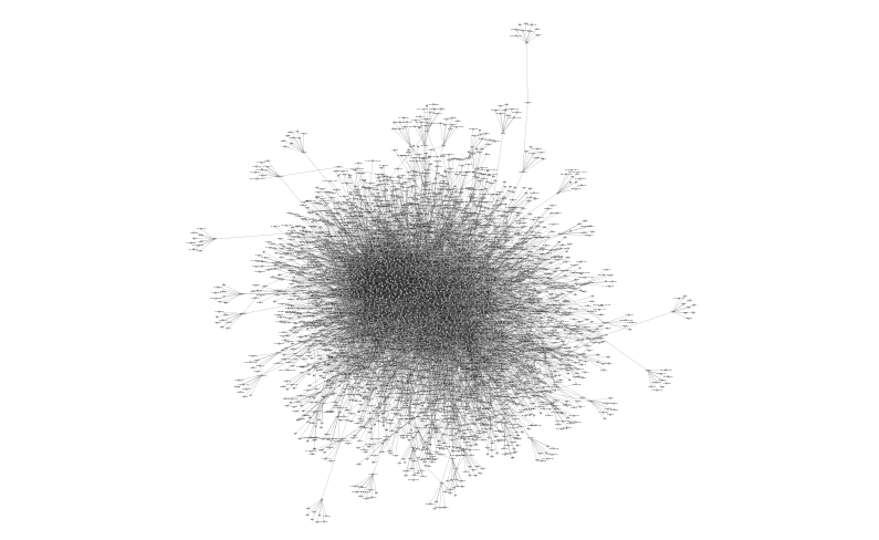 Full Last.fm user-artist network